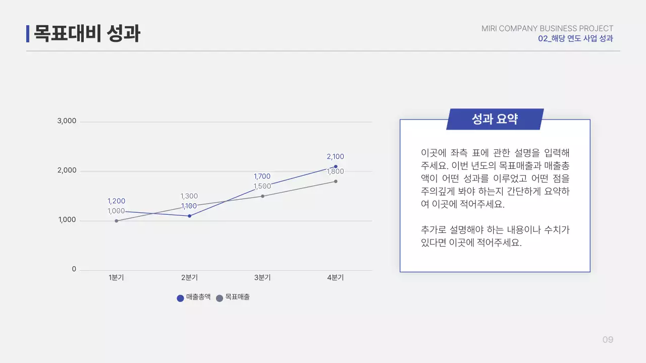 파랑 심플 보고서 정보 전달