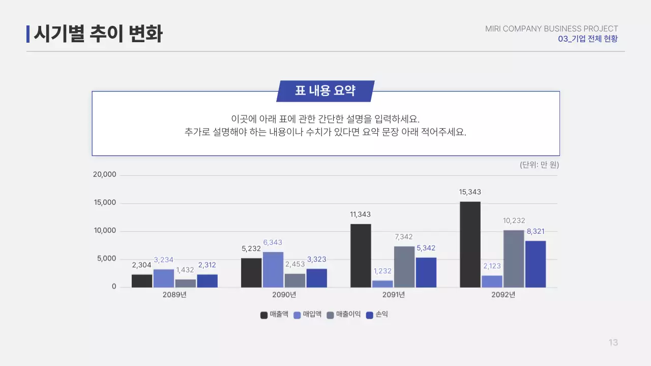 파랑 심플 보고서 정보 전달