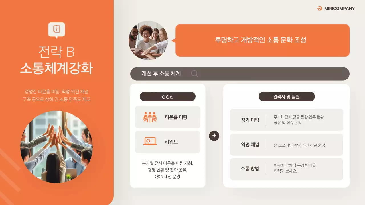 베이지와 주황색의 깔끔한 조직문화 개선 전략 기획서