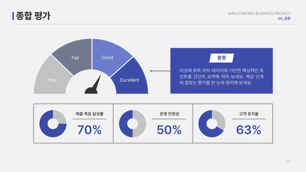 파랑 심플 보고서 정보 전달