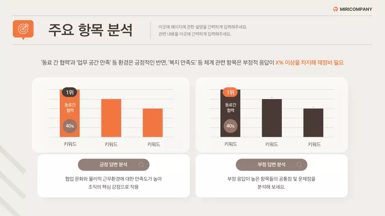 베이지와 주황색의 깔끔한 조직문화 개선 전략 기획서