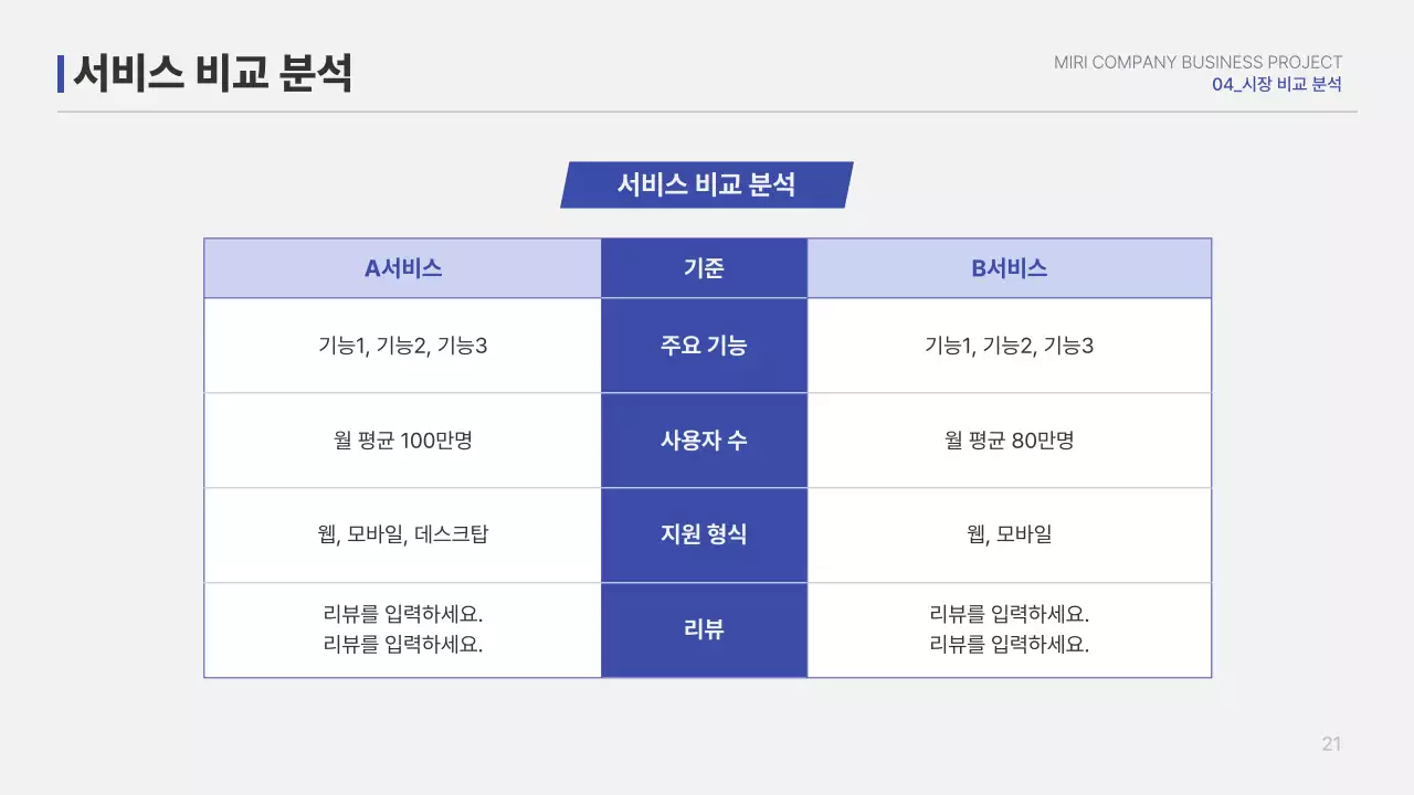 파랑 심플 보고서 정보 전달