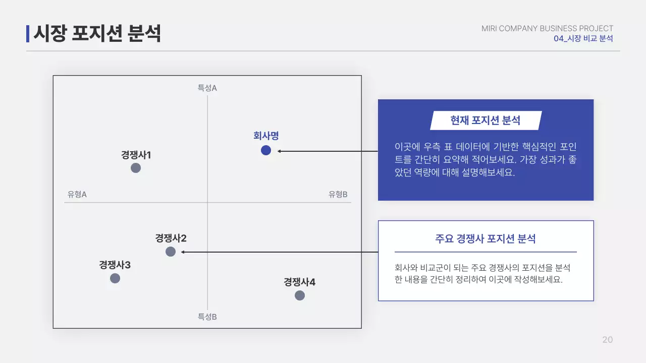 파랑 심플 보고서 정보 전달