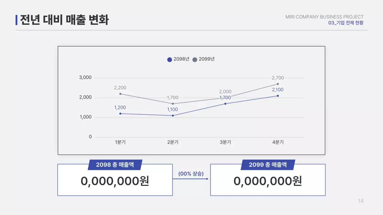 파랑 심플 보고서 정보 전달