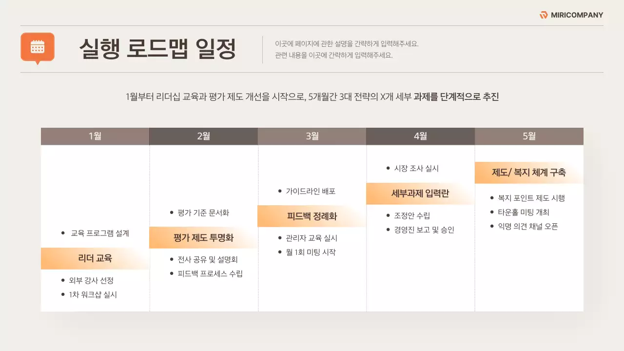 베이지와 주황색의 깔끔한 조직문화 개선 전략 기획서