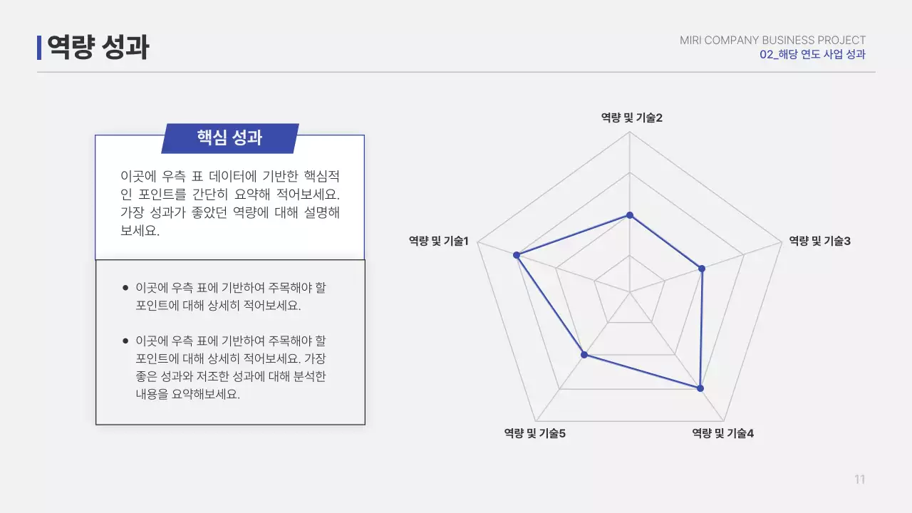 파랑 심플 보고서 정보 전달