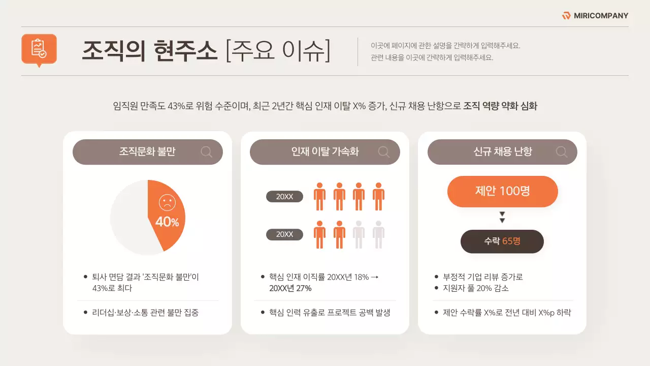 베이지와 주황색의 깔끔한 조직문화 개선 전략 기획서