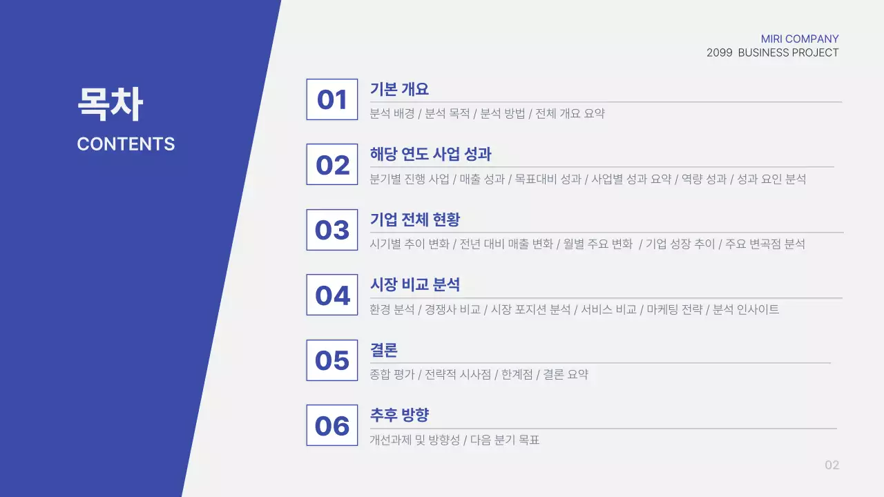 파랑 심플 보고서 정보 전달