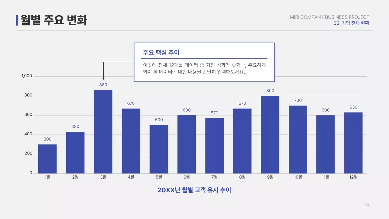 파랑 심플 보고서 정보 전달