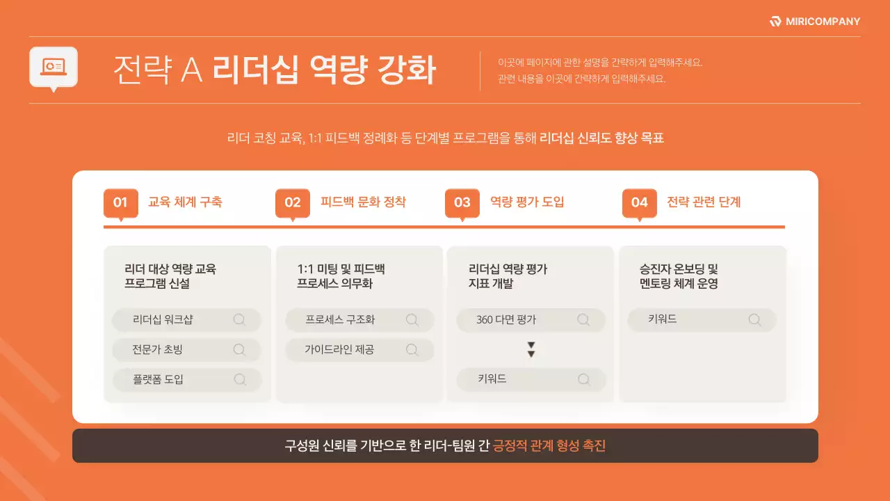 베이지와 주황색의 깔끔한 조직문화 개선 전략 기획서