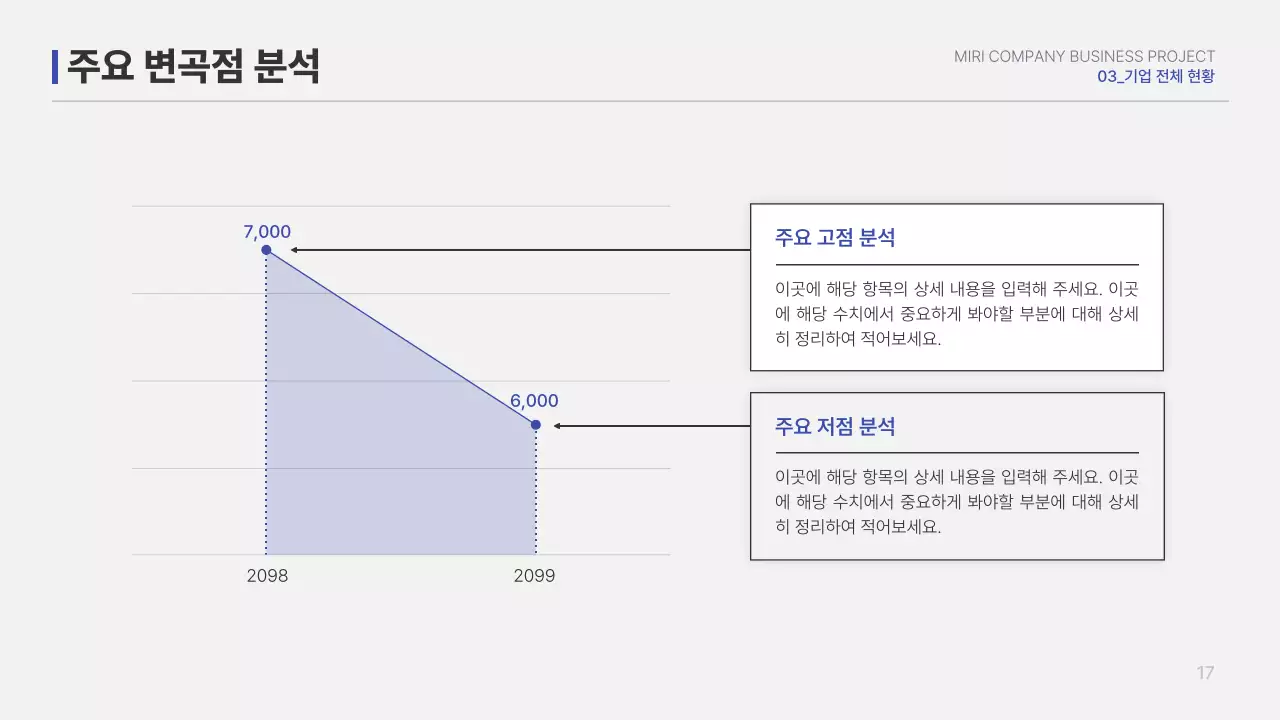 파랑 심플 보고서 정보 전달