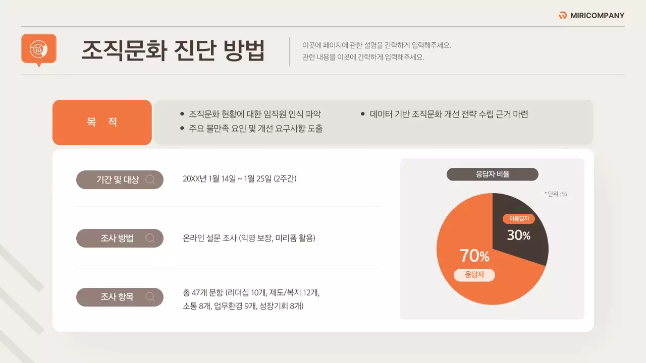 베이지와 주황색의 깔끔한 조직문화 개선 전략 기획서