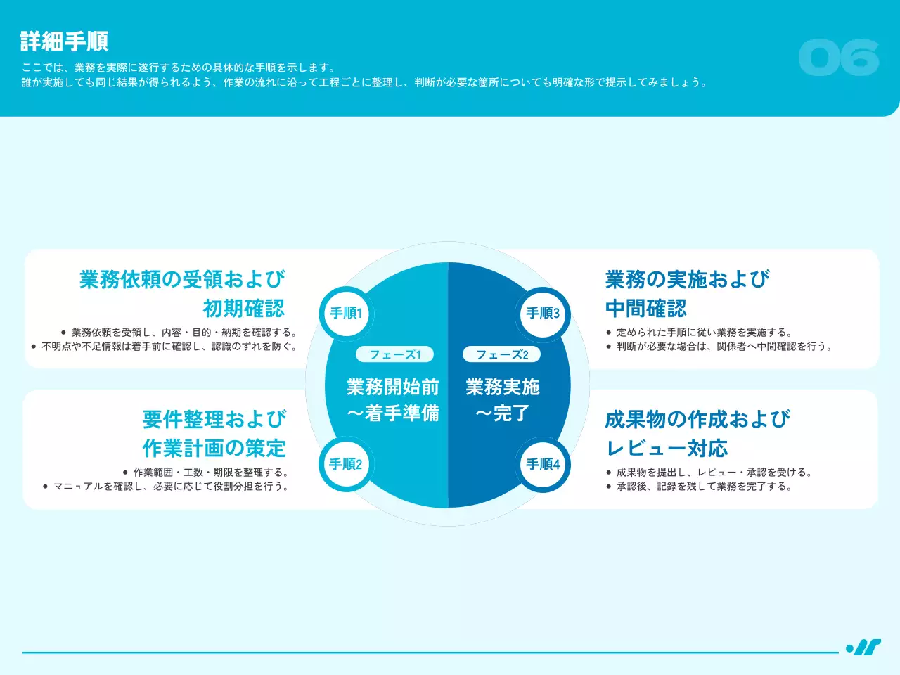 青 シンプル ビジネス ガイドライン