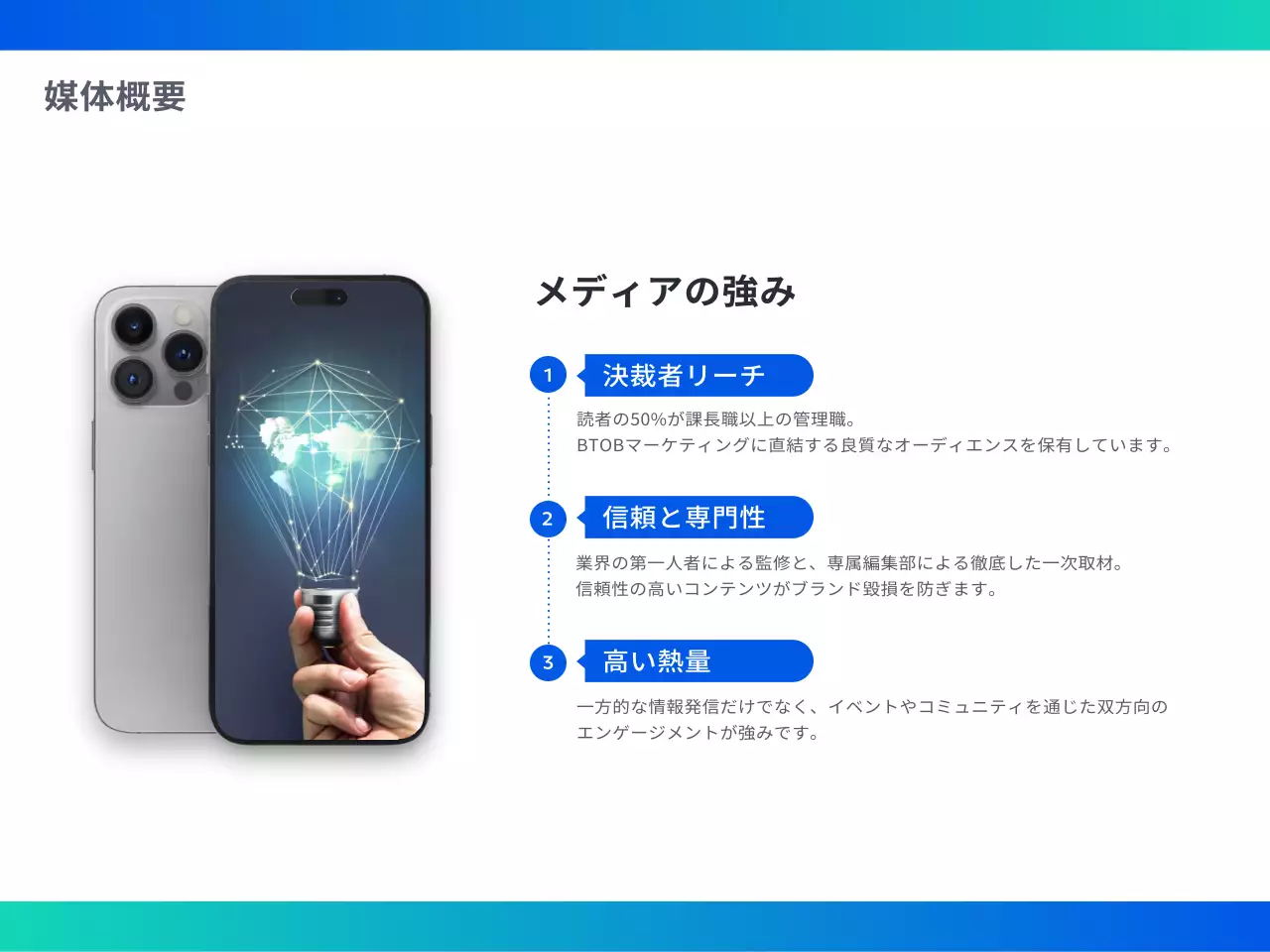 青 モダン メディア プラン