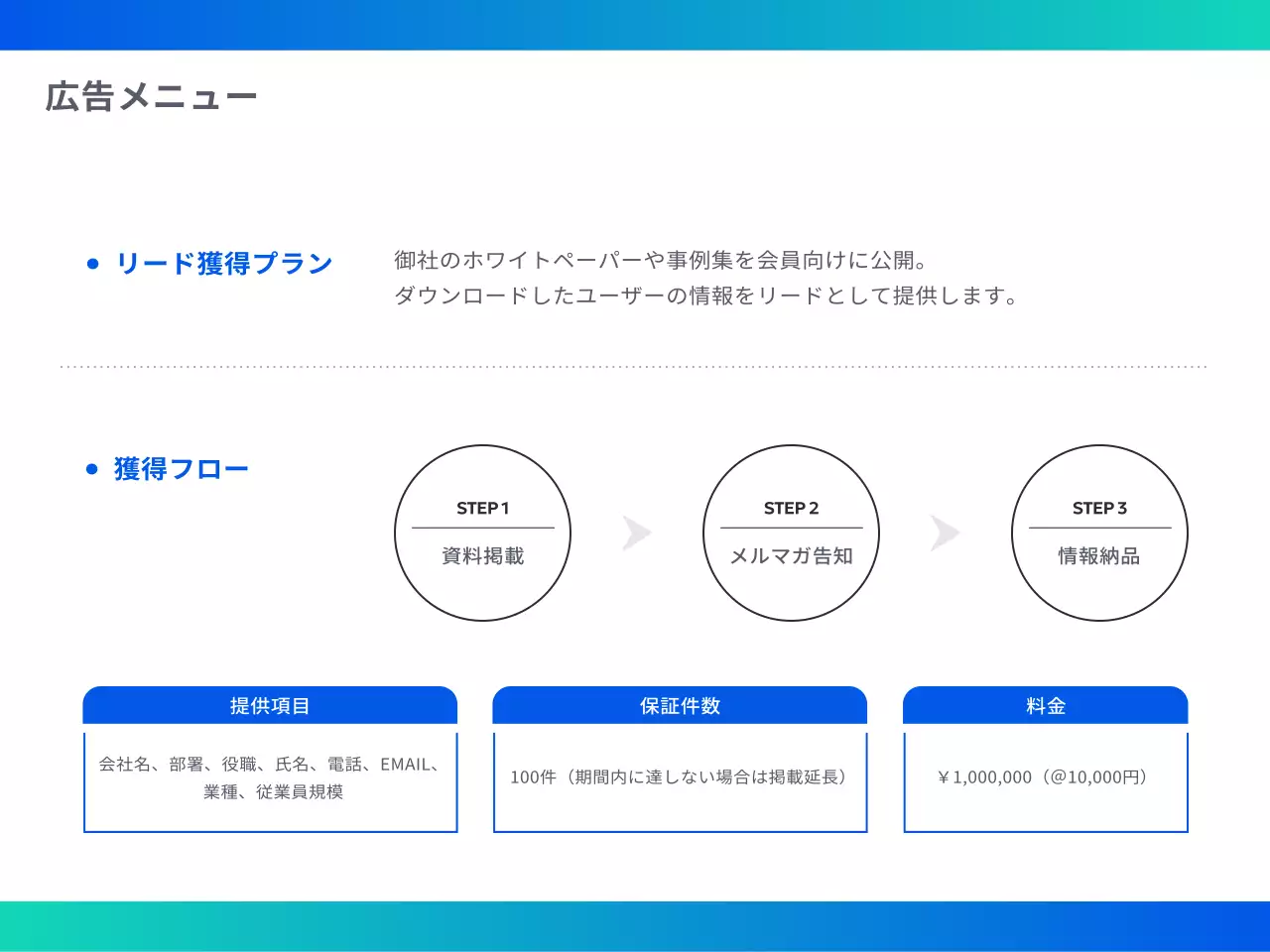 青 モダン メディア プラン