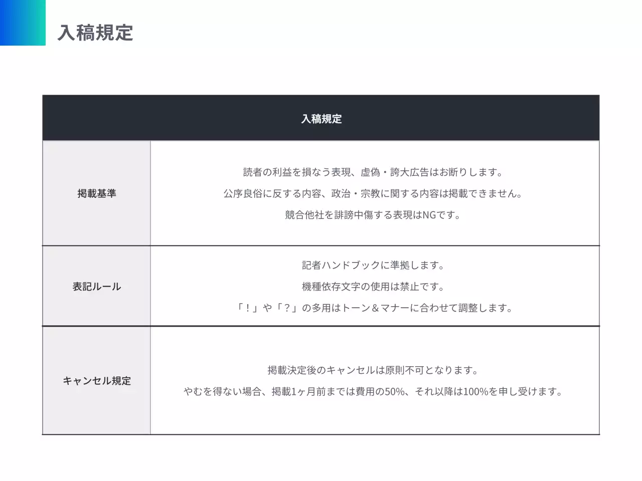 青 モダン メディア プラン