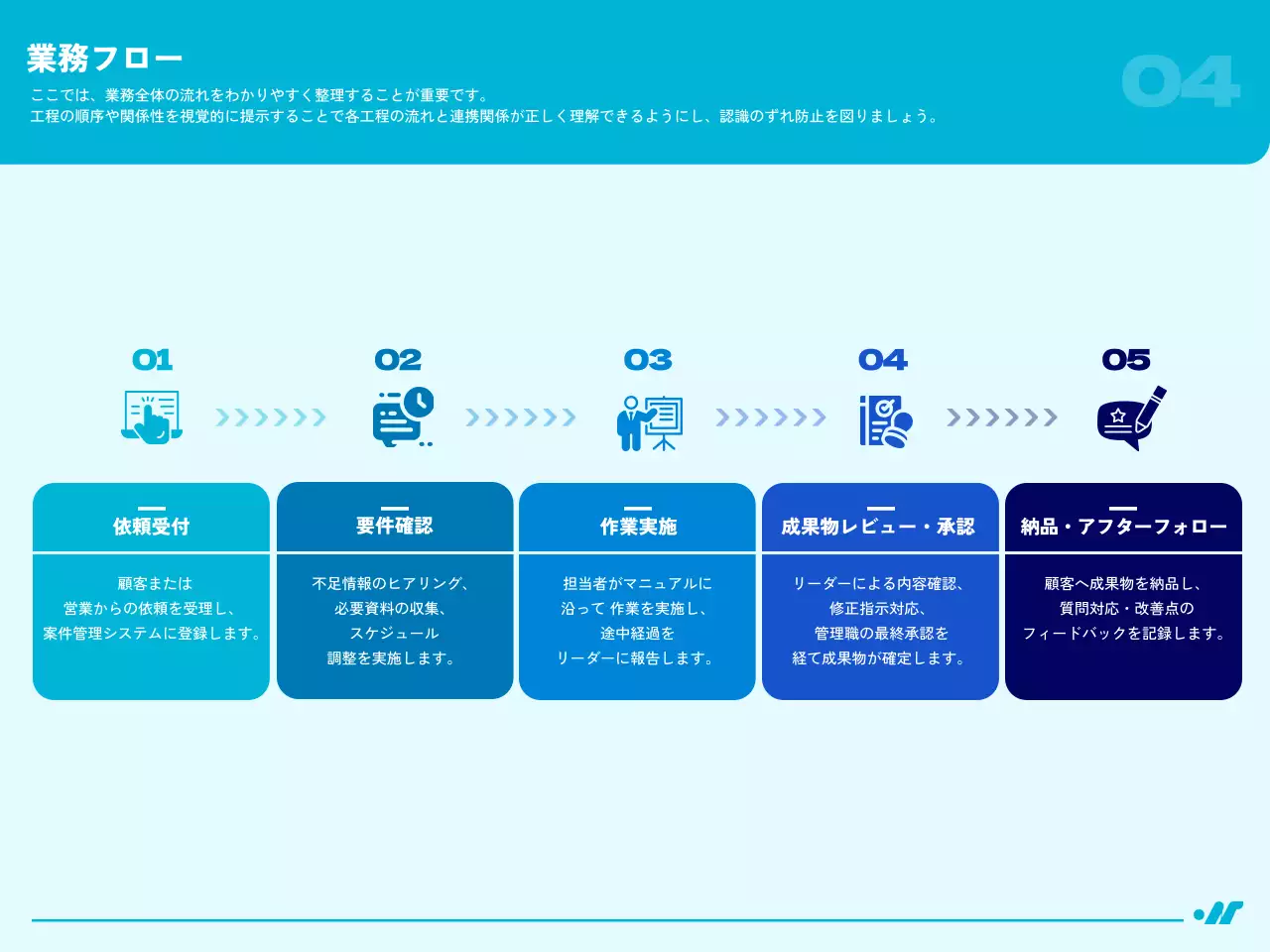 青 シンプル ビジネス ガイドライン