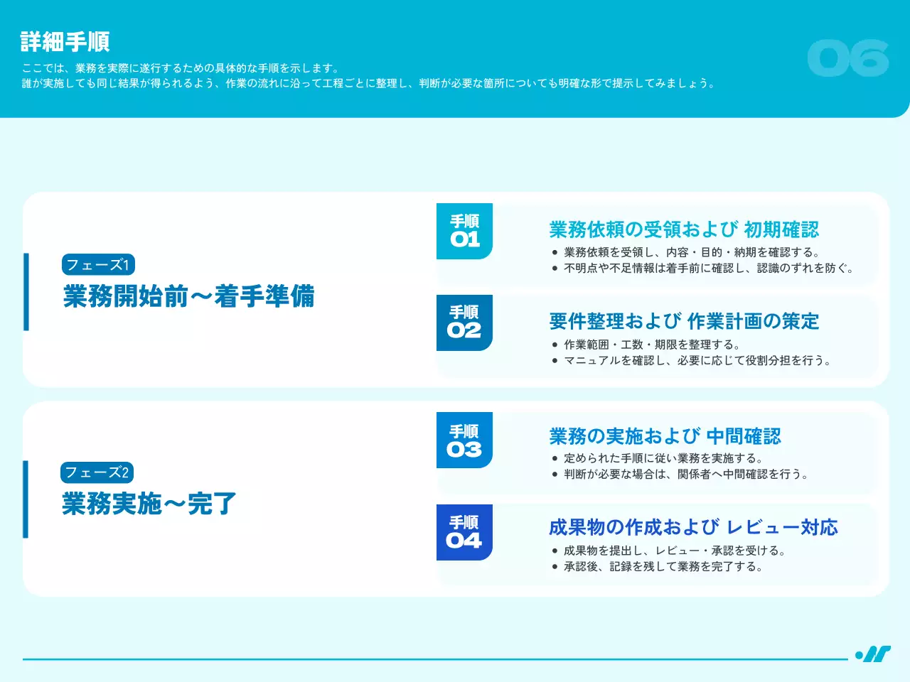 青 シンプル ビジネス ガイドライン