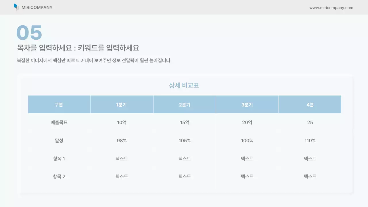 하늘색 깔끔 비즈니스 보고서