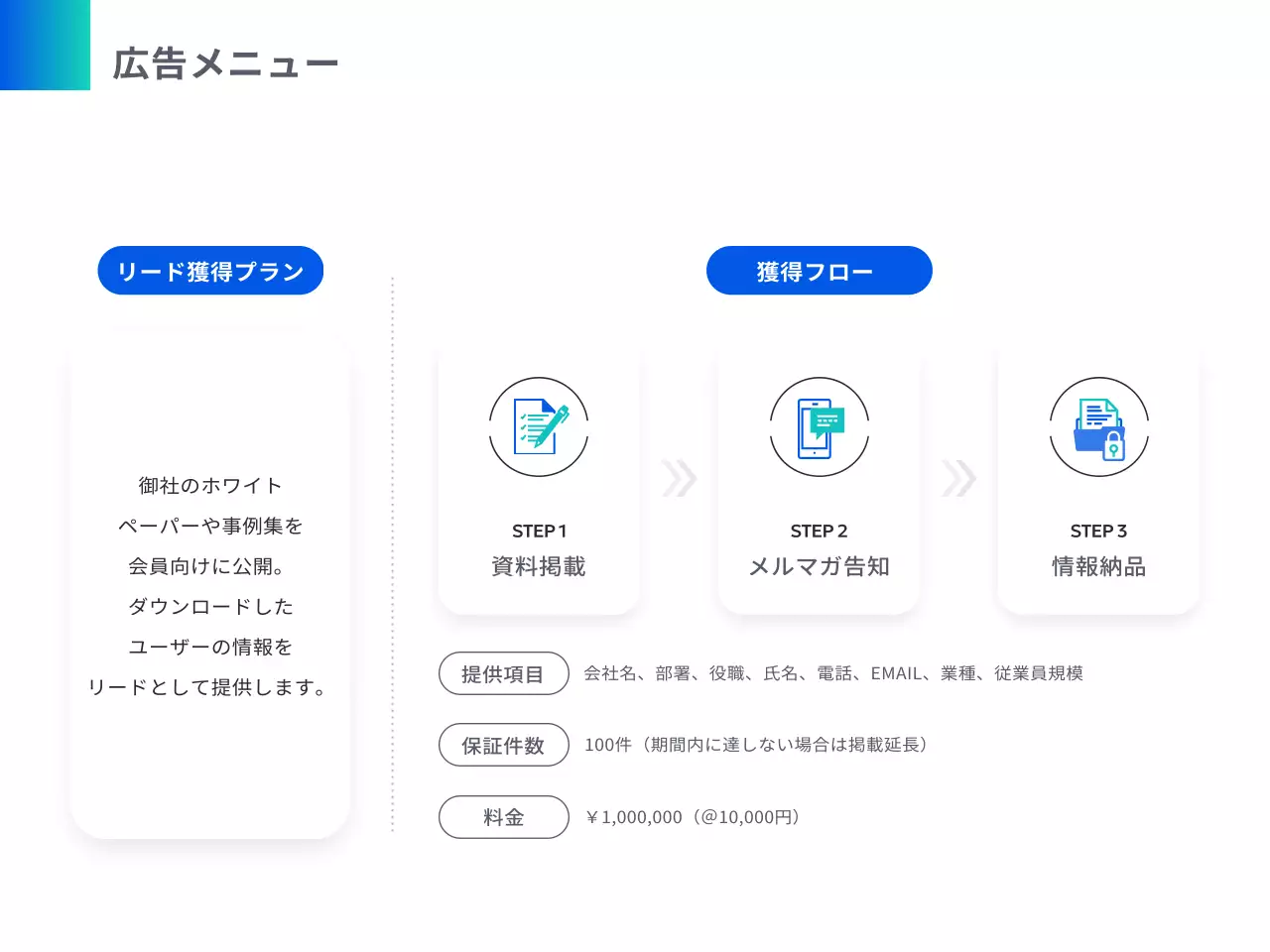 青 モダン メディア プラン