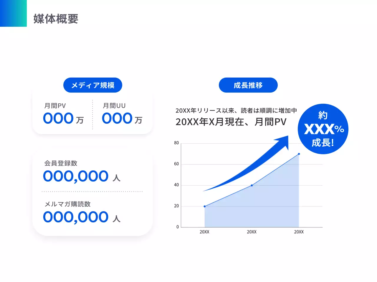 青 モダン メディア プラン