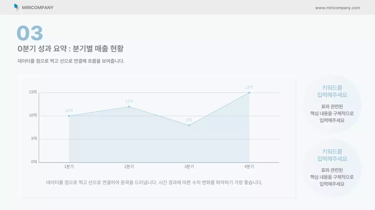 하늘색 깔끔 비즈니스 보고서