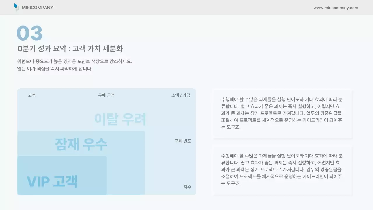 하늘색 깔끔 비즈니스 보고서