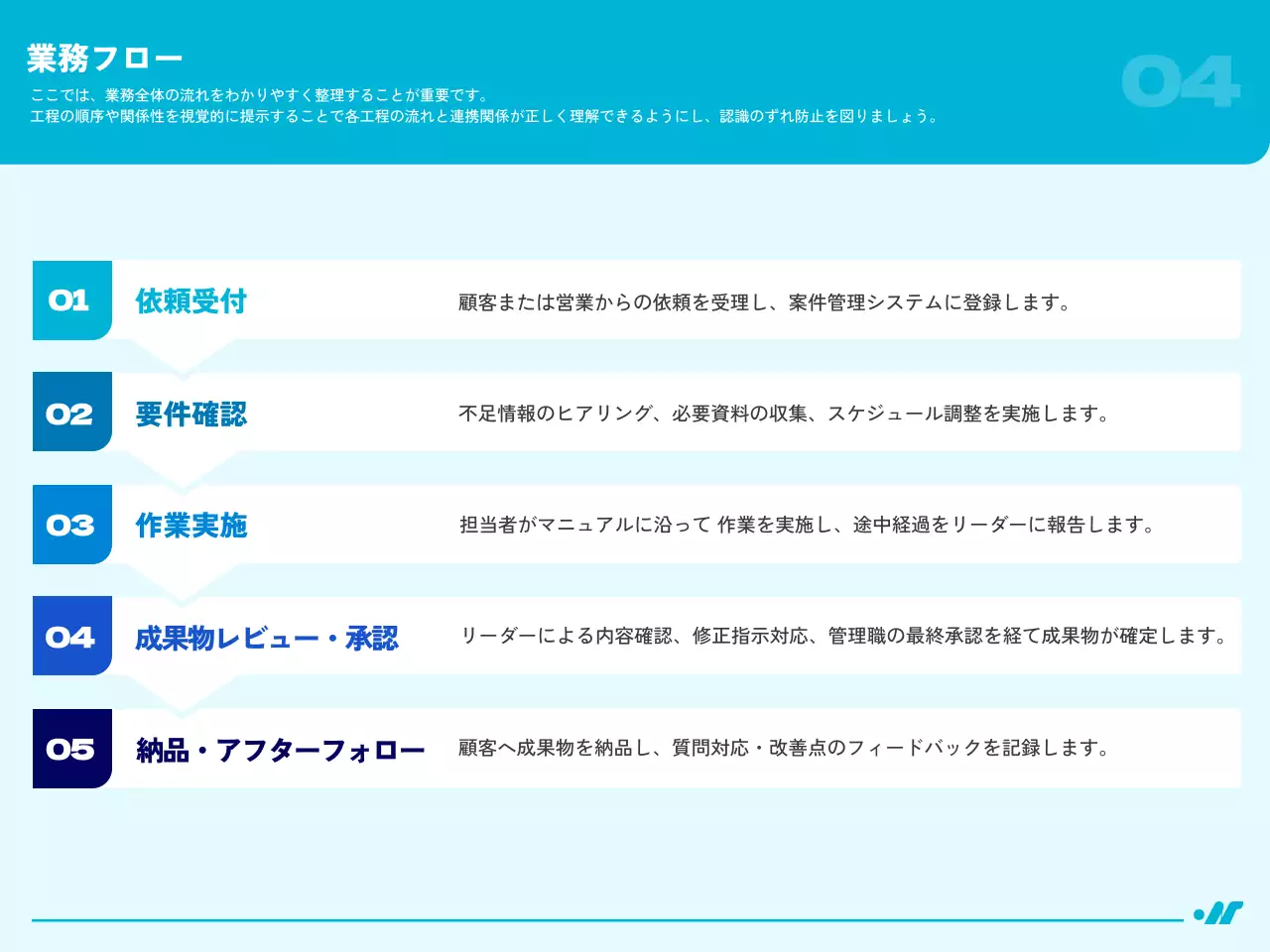 青 シンプル ビジネス ガイドライン