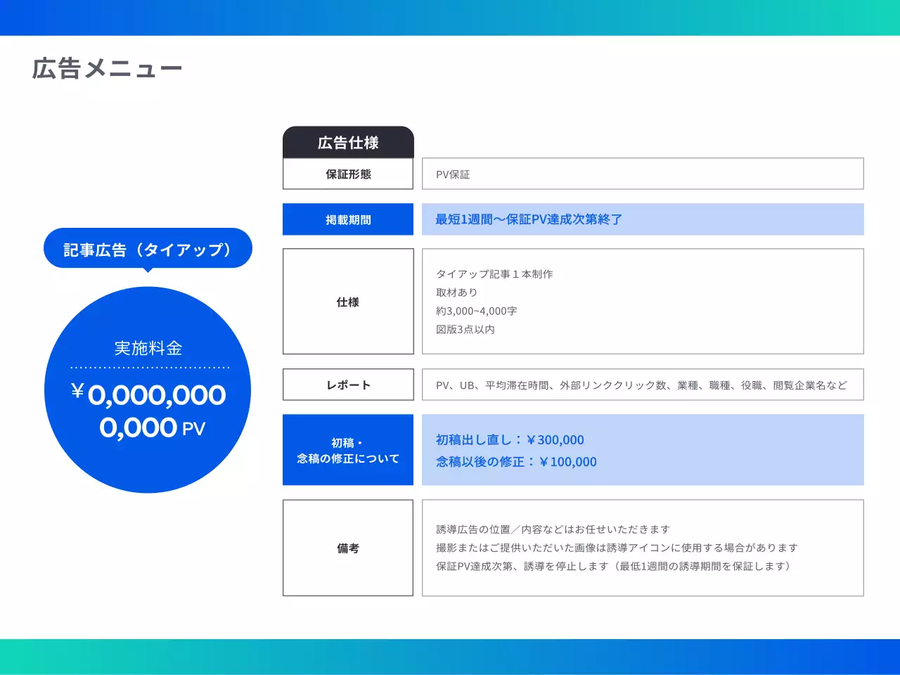 青 モダン メディア プラン