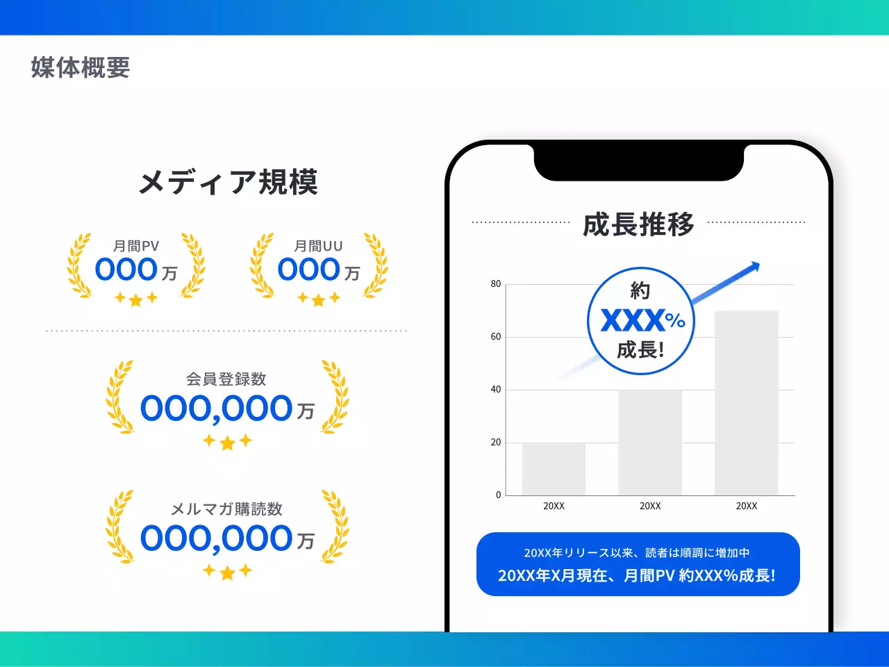 青 モダン メディア プラン