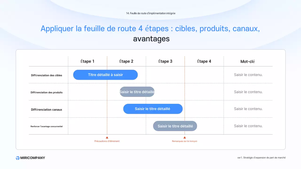 Description de l'entreprise moderne Sky Blue