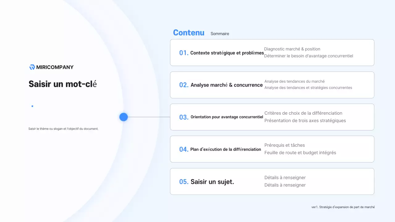 Description de l'entreprise moderne Sky Blue