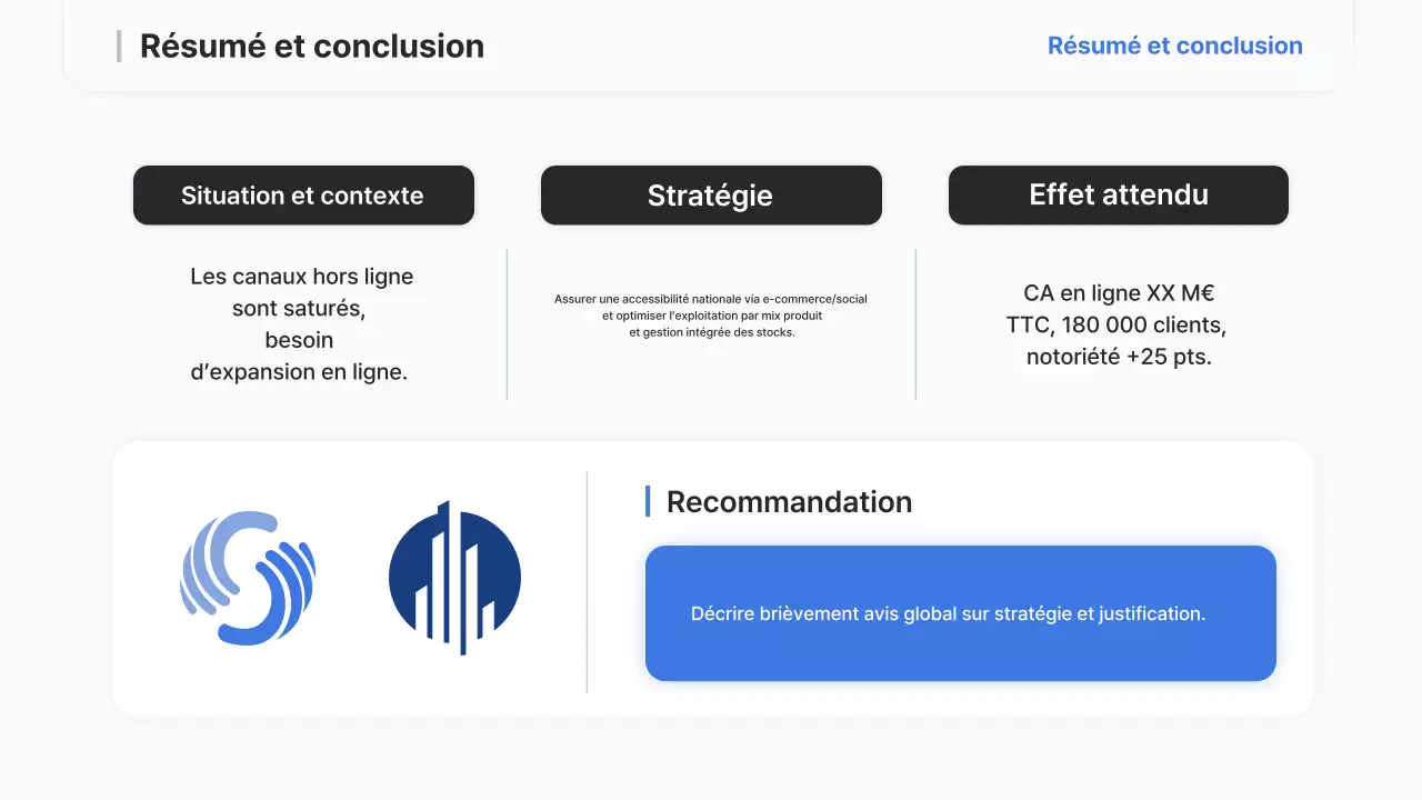 Rapport sur la stratégie moderne de Sky Blue
