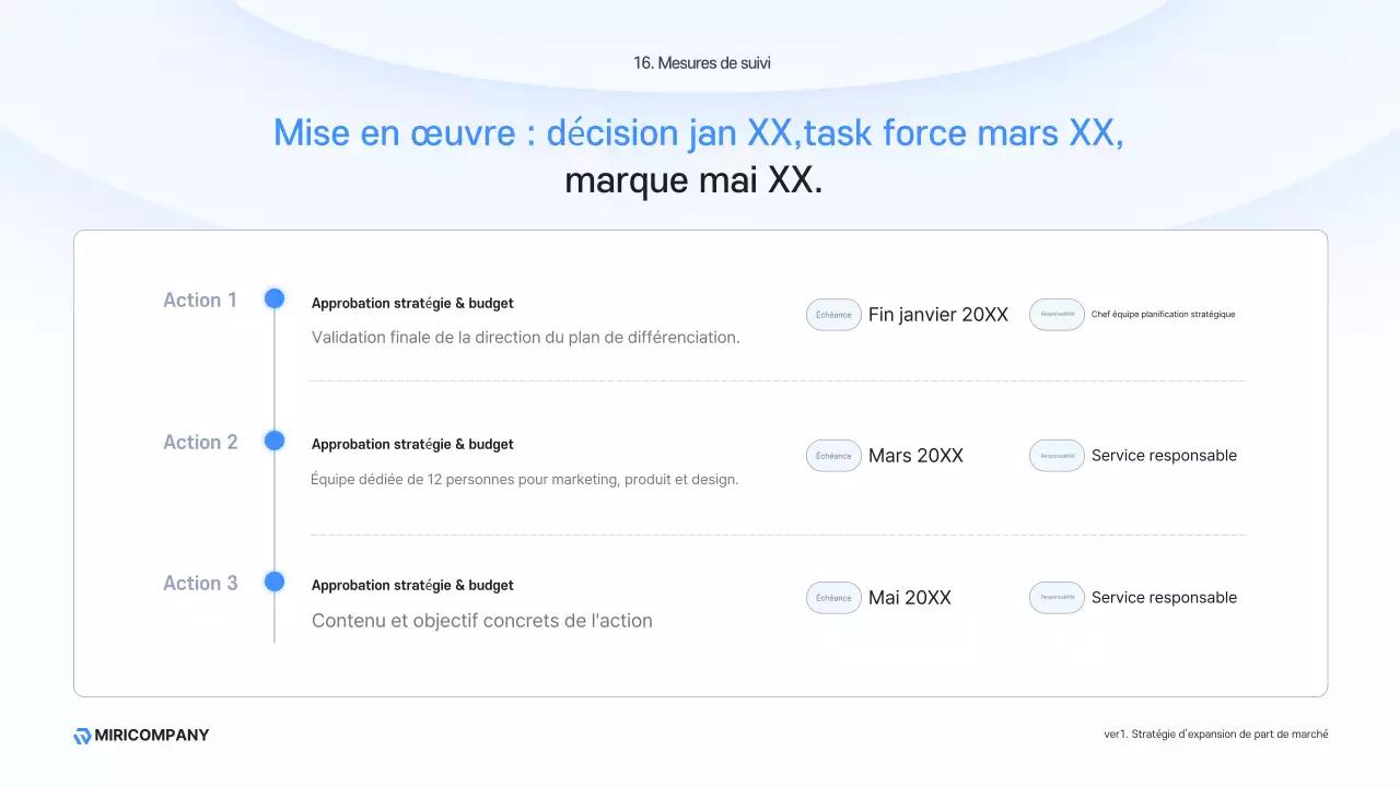 Description de l'entreprise moderne Sky Blue
