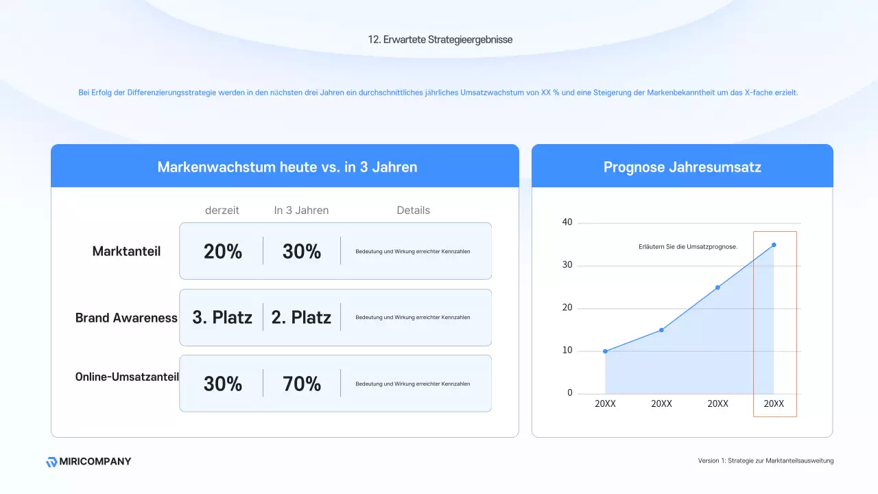 Sky Blue Modern Business Beschreibung