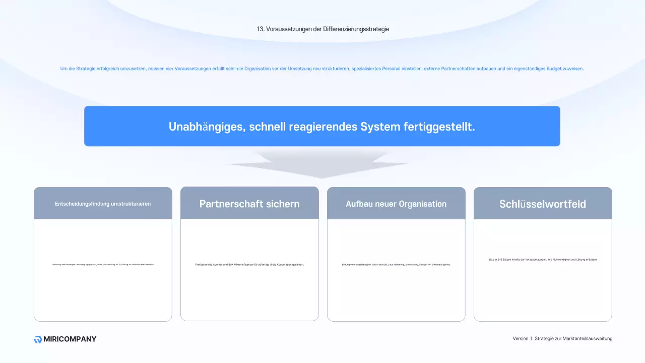 Sky Blue Modern Business Beschreibung