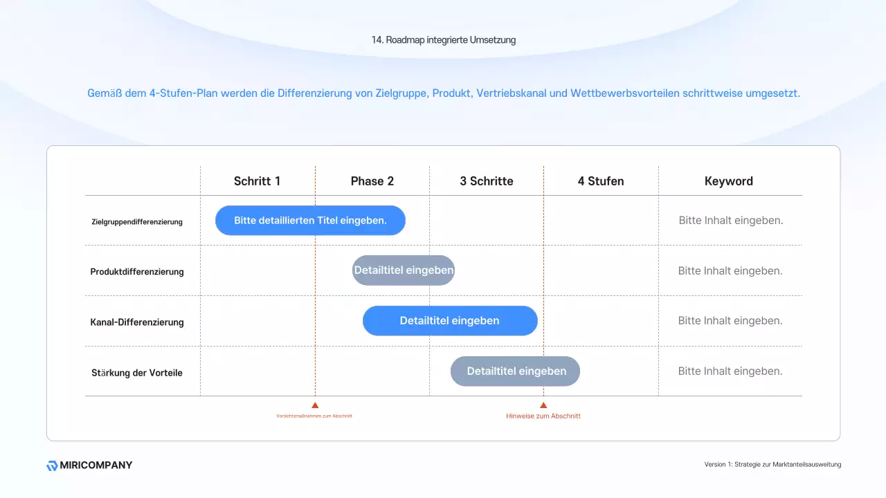 Sky Blue Modern Business Beschreibung