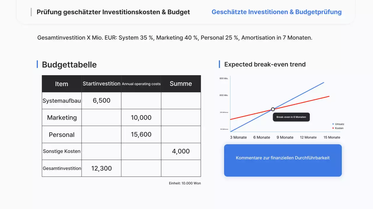 Sky Blue Modern Strategy Report