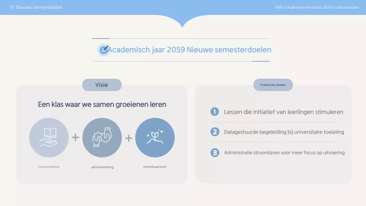 Sky Blue Clean Onderwijsplan