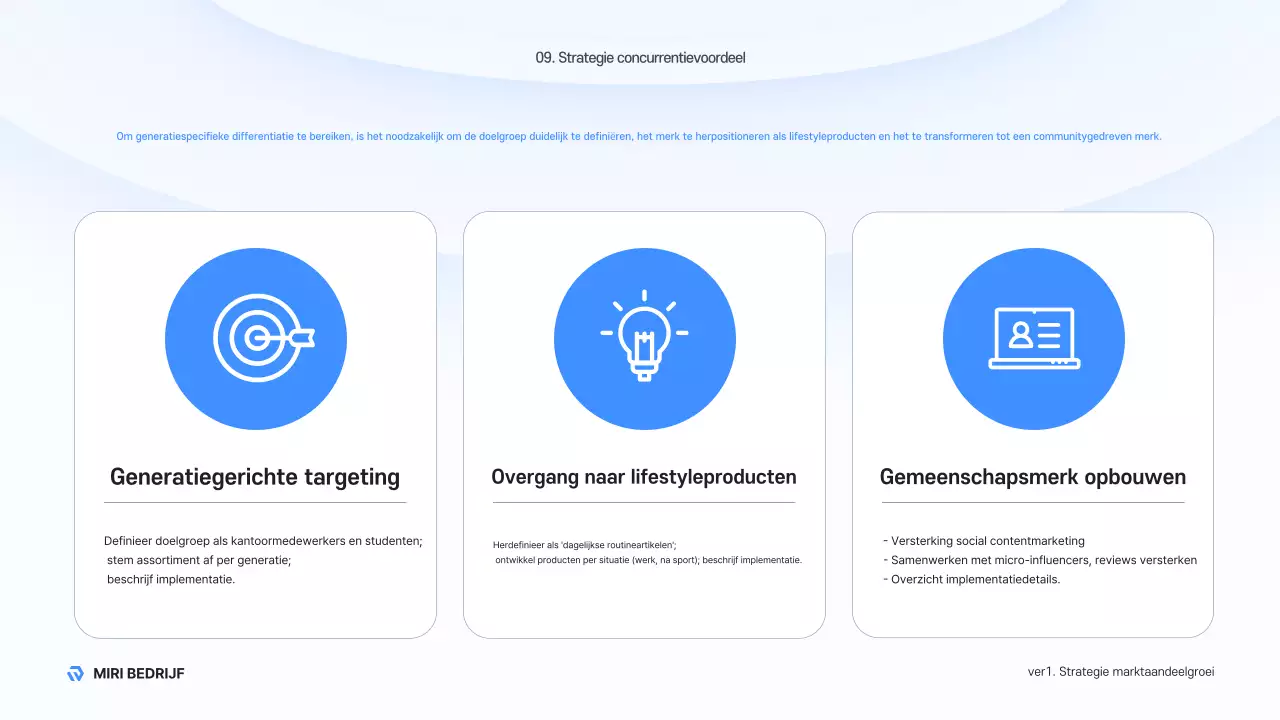 Sky Blue Modern Business Beschrijving