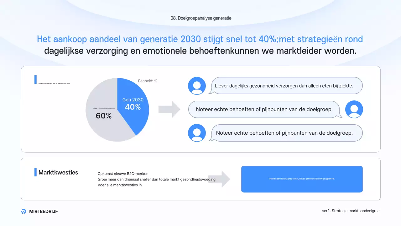 Sky Blue Modern Business Beschrijving