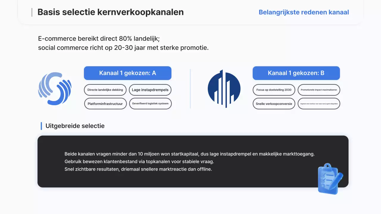 Sky Blue Modern Strategierapport
