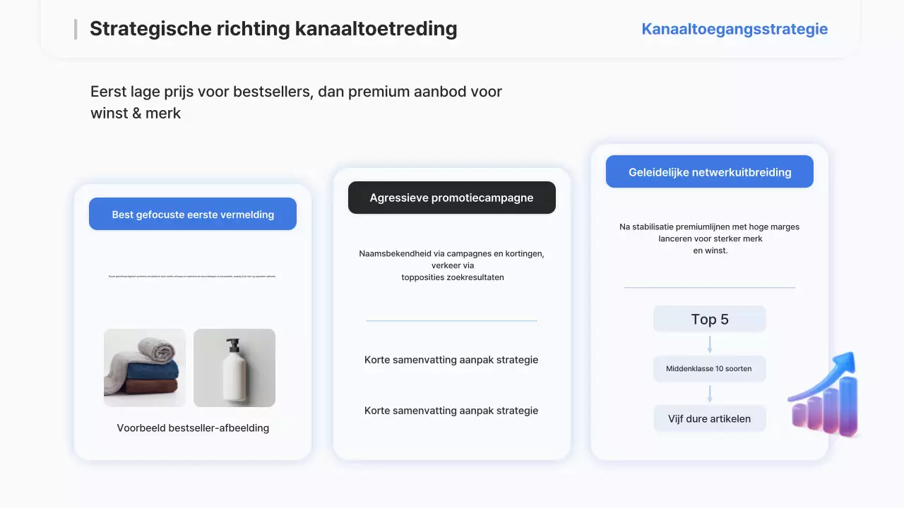 Sky Blue Modern Strategierapport