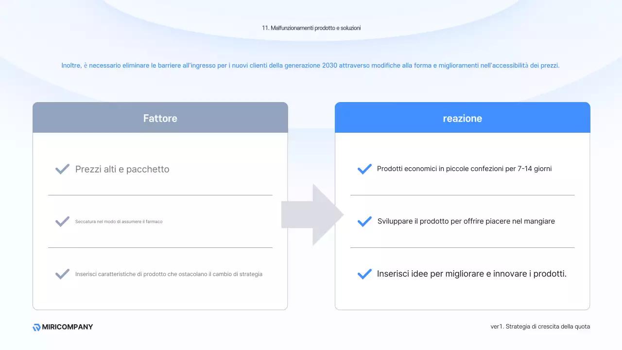 Descrizione aziendale moderna blu cielo