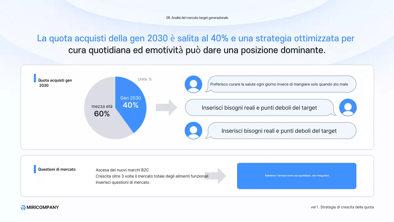 Descrizione aziendale moderna blu cielo