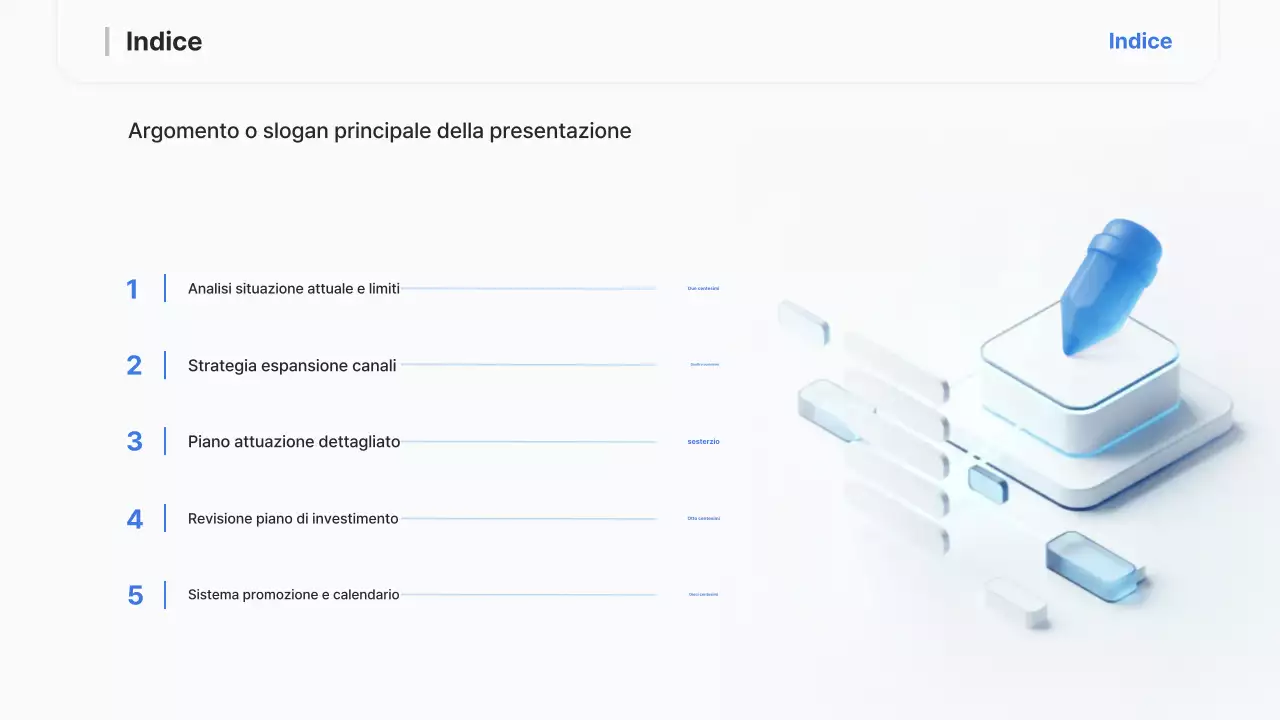 Rapporto sulla strategia moderna di Sky Blue