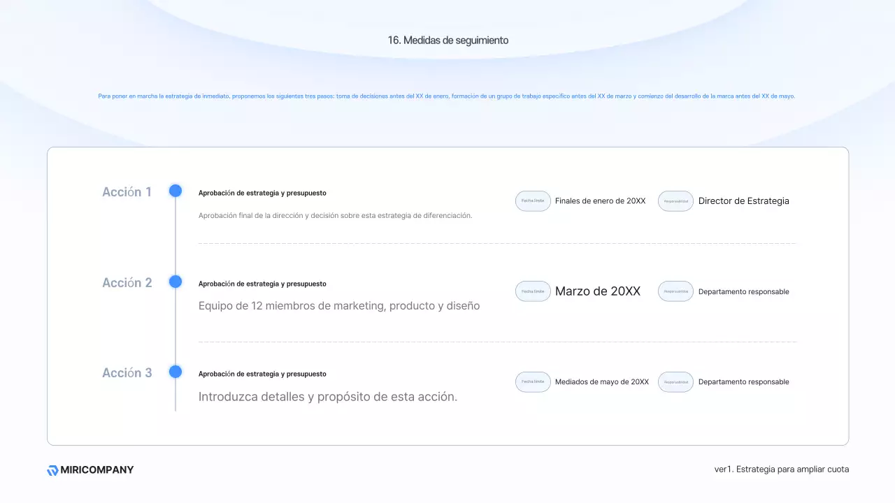 Descripción del negocio moderno Sky Blue