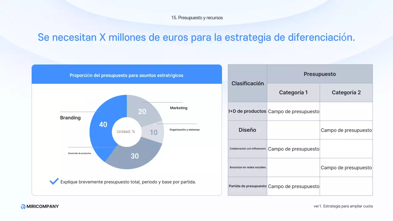 Descripción del negocio moderno Sky Blue