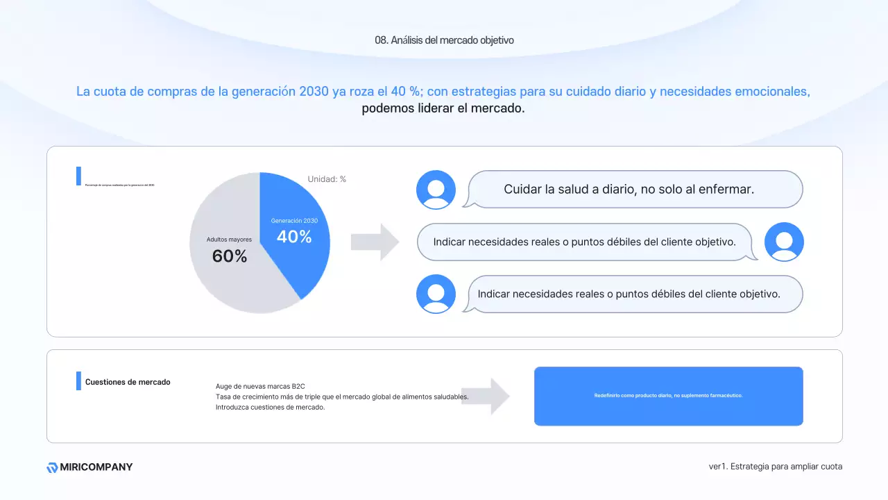 Descripción del negocio moderno Sky Blue