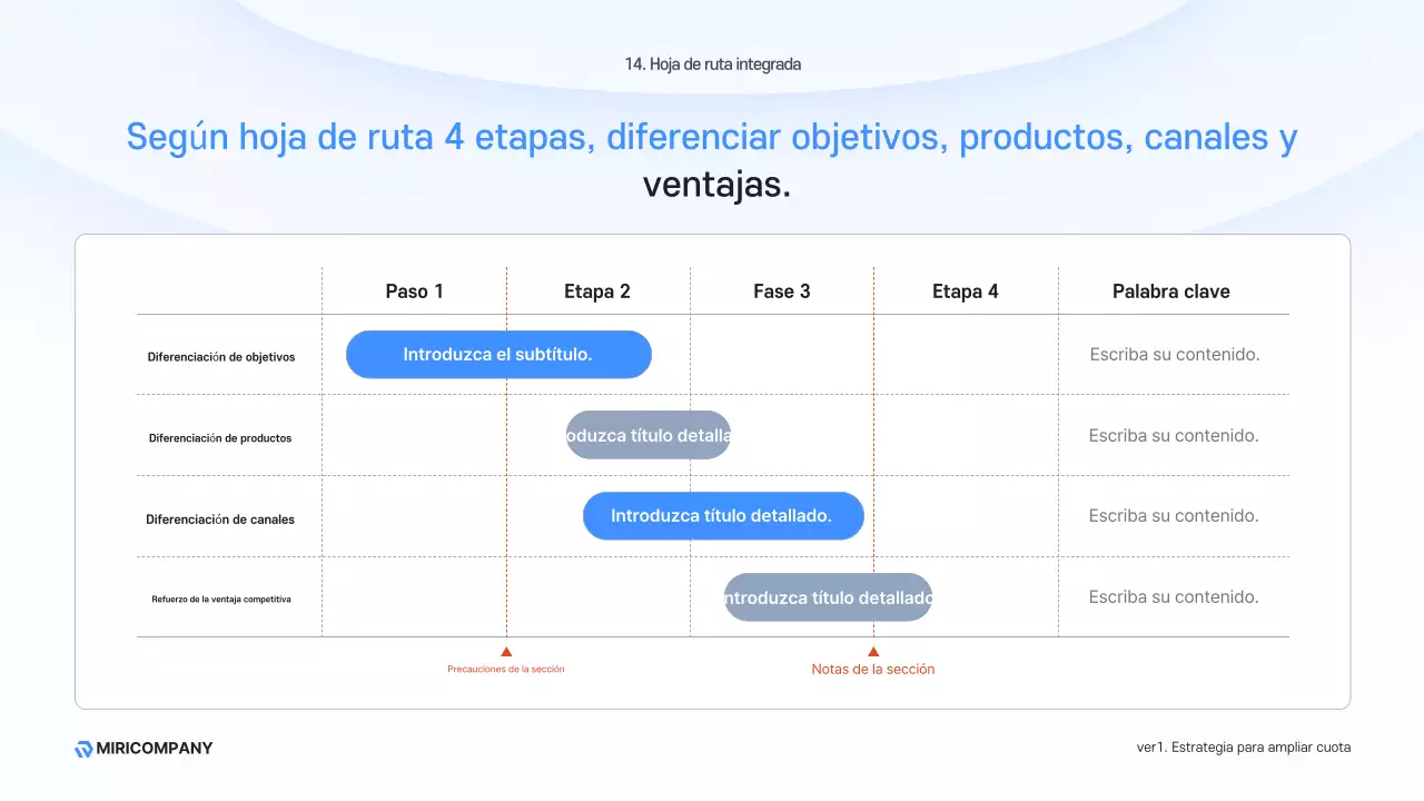 Descripción del negocio moderno Sky Blue